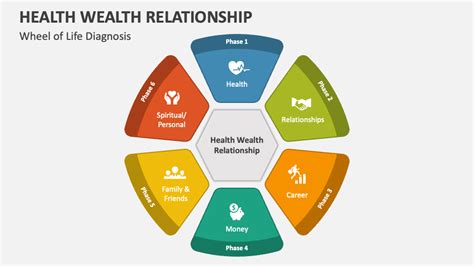 98+ Free Templates for 'Health is wealth' .